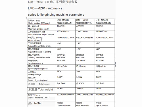 LMD--MZ61���Ԅ�(d��ng)��ϵ��늴�ȫ�Ԅ�(d��ng)ĥ���C(j��)